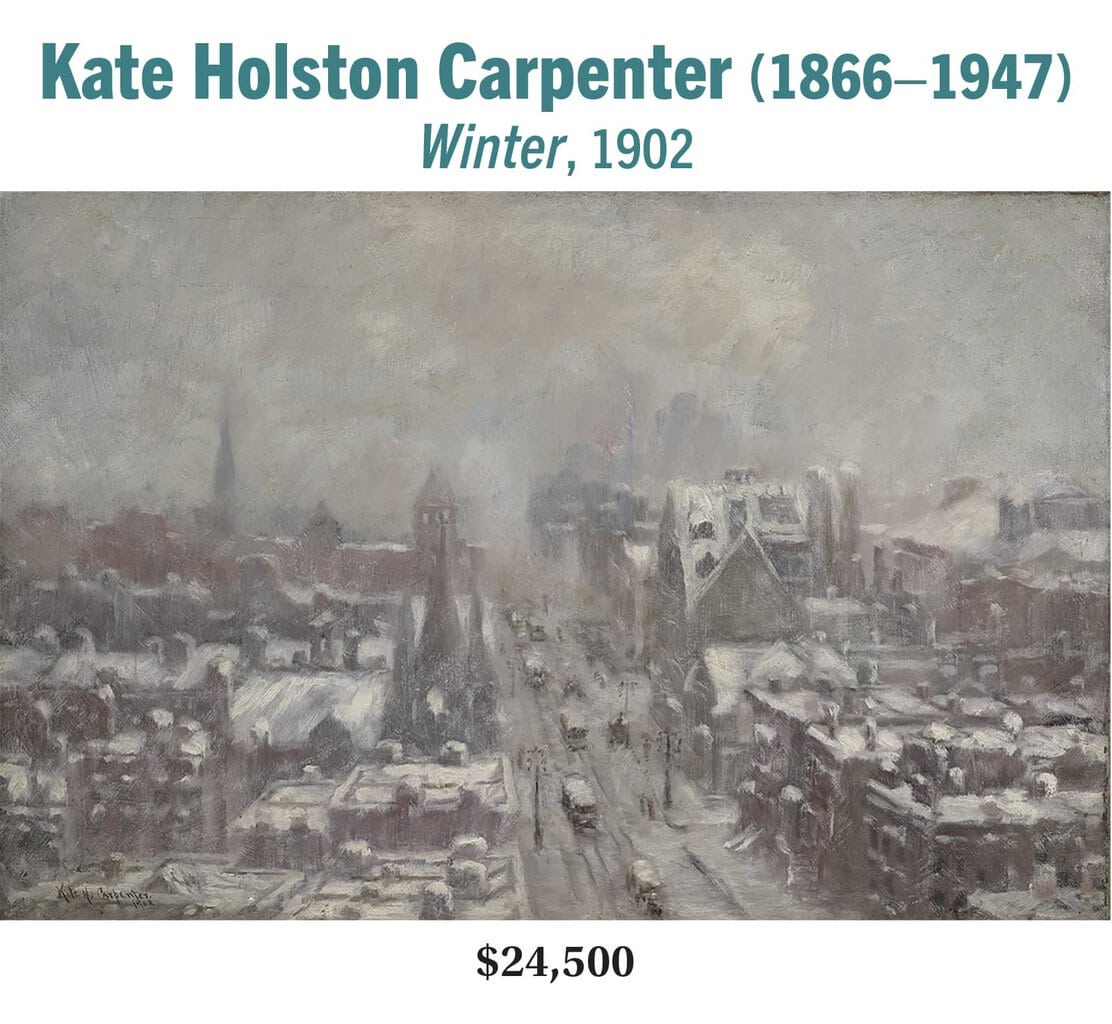 Kate Holston Carpenter (1866–1947), Winter, 1902, oil on canvas, American impressionist cityscape painting