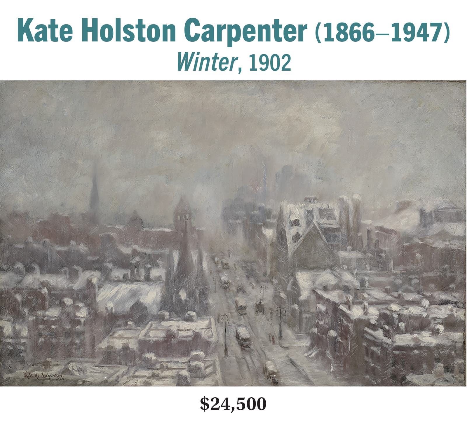 Kate Holston Carpenter 18661947 Winter 1902 oil on canvas American impressionist cityscape painting