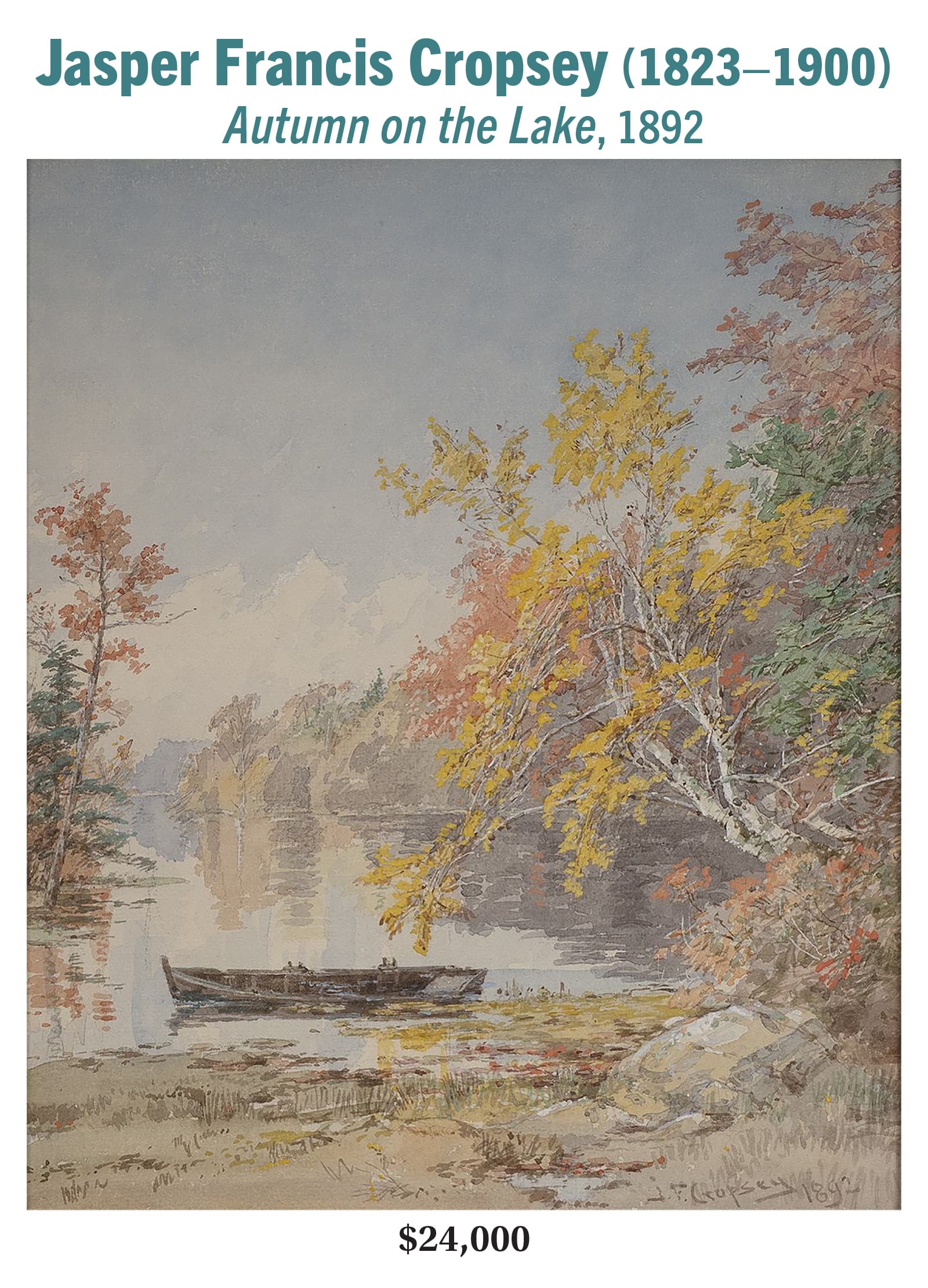 Jasper Francis Cropsey 18231900 Autumn on the Lake 1892 watercolor on paper Hudson River School landscape painting