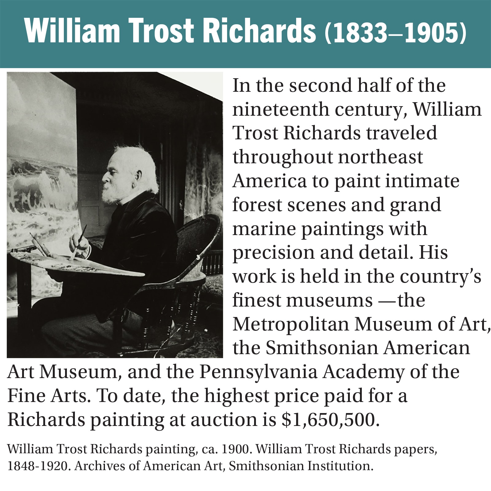 In the second half of the nineteenth century, William Trost Richards traveled throughout northeast America to paint intimate forest scenes and grand marine paintings with precision and detail. His work is held in the country’s finest museums —the Metropolitan Museum of Art, the Smithsonian American Art Museum, and the Pennsylvania Academy of the Fine Arts. To date, the highest price paid for a Richards painting at auction is $1,650,500. William Trost Richards painting, ca. 1900. William Trost Richards papers, 1848-1920. Archives of American Art, Smithsonian Institution.